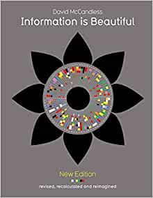Information is Beautiful cover